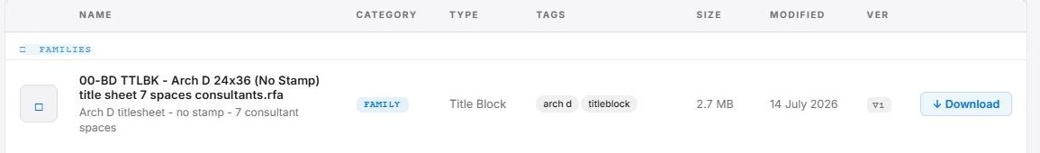 A row in the library showing the thumbnail, name, description, category, type, tags, size, date, version and Download button